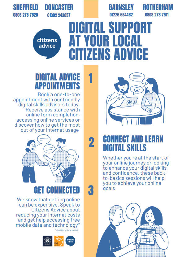 Digital support