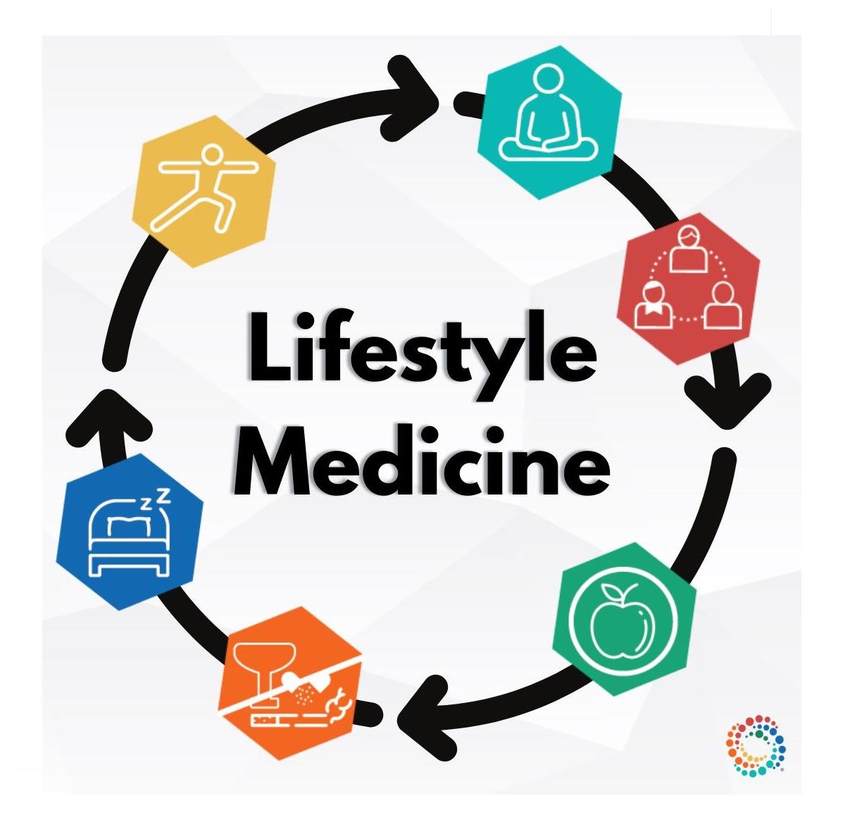 Lifestyle Medicine