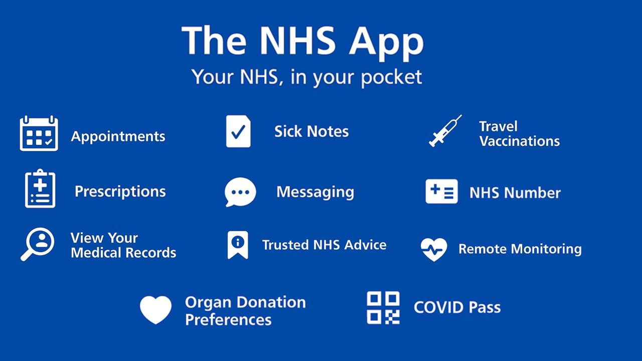 NHS App