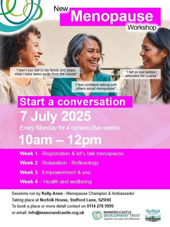 Menopause Workshop 7/7/25
