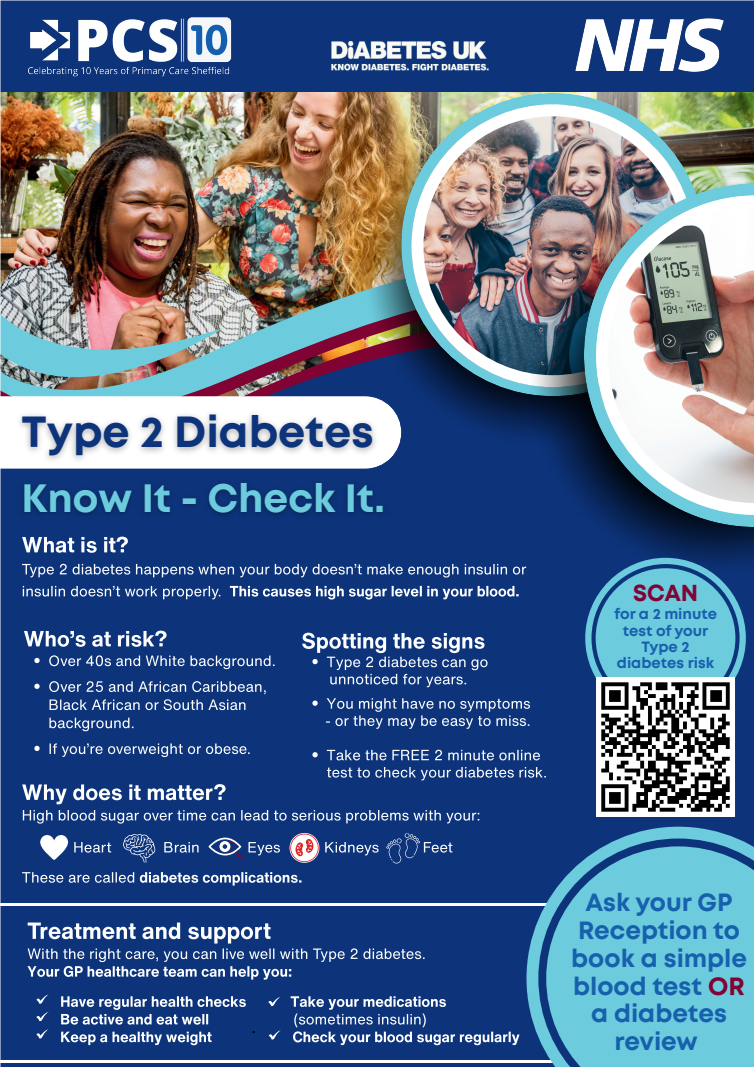 Know it. Check it poster